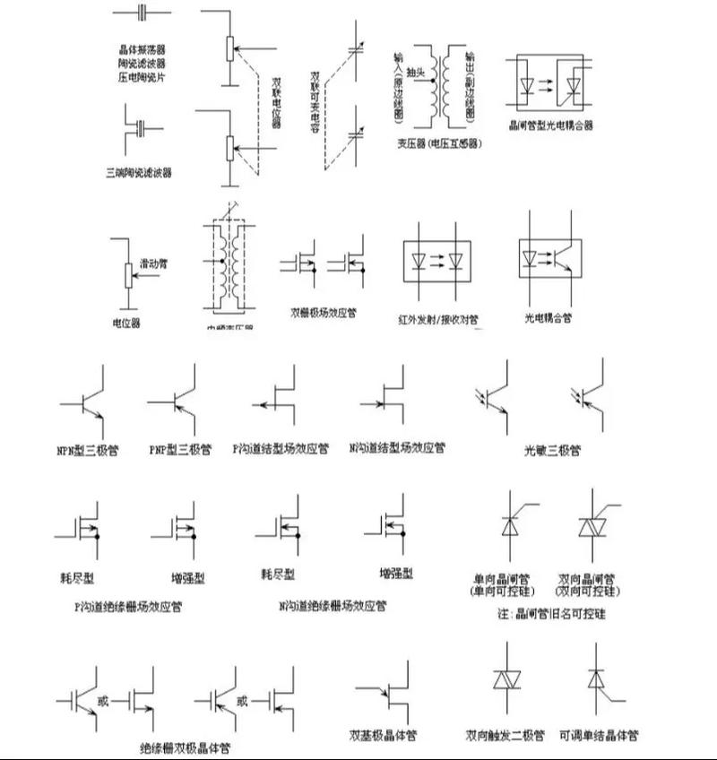 电子元件字母对照表.#工作日常记录 #电子元器件 #电阻 - 抖音