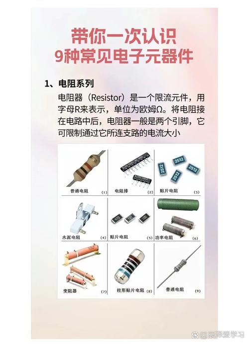 带你一次认识九种常见电子元器件